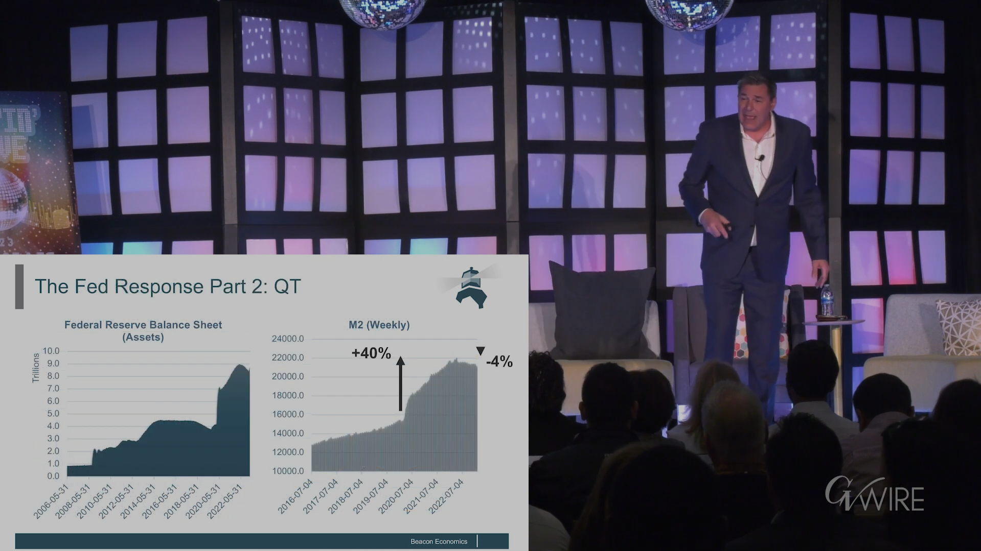 Banks and Delinquency Rates